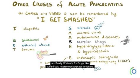 Acute Pancreatits causes | Medical school studying, Medical mnemonics ...