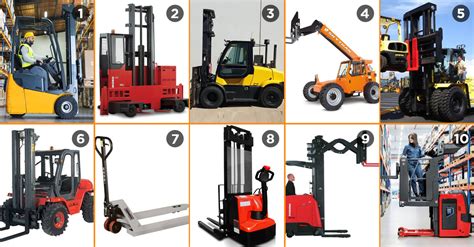 Forklift Types & Applications – Which is Best for You? - Sims Crane