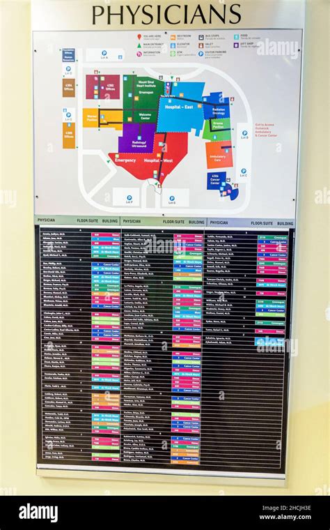 Inside interior directory physicians doctors map floor plan hi-res ...