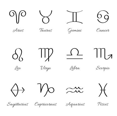 Zodiac Symbols