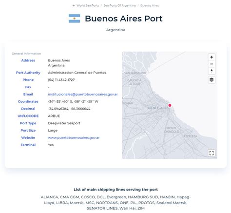 A Comprehensive Guide to Shipping to Buenos Aires, Argentina ...