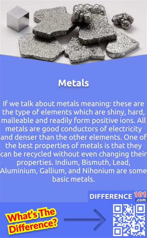 Metals vs. Non-metals vs. Metalloids: 5 Key Differences, Pros & Cons ...