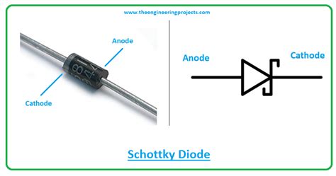 1N5820 Schottky Diode Pinout, Specifications and Datasheet - The ...