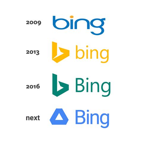 Google's Rival Bing notes rise in search figures | Ascensor