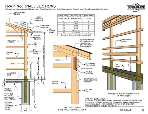 DURABARN - DIY Construction Plans - How Detailed Are They?