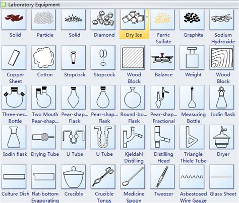 How to Draw Lab Equipment Diagrams