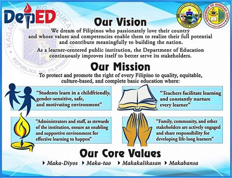 Vision, Mission and Core Values | DepEd Surigao City