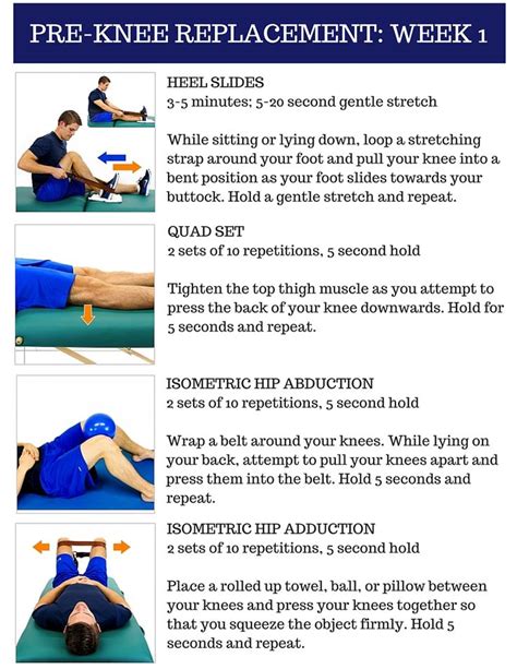 Pin by Body Mechanic on KNEE REPLACEMENT | Knee replacement exercises ...