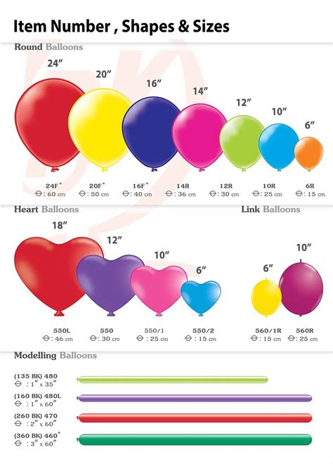 Number Balloon Sizes