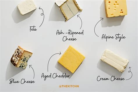 9 Essential Types of Cheese | The Kitchn