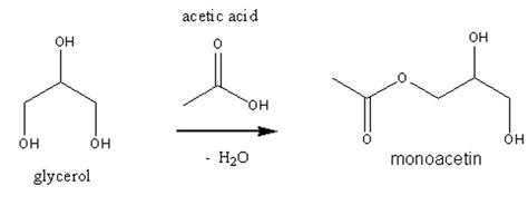 Reaction of glycerol with acetic acid to produced monoacetin ...