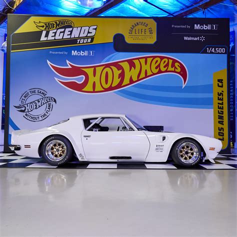 Hot Wheels Legends Tour chooses winner - 360 MAGAZINE - GREEN | DESIGN ...