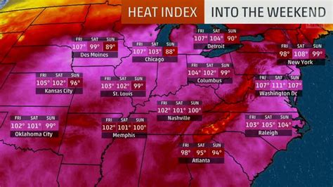 What This Week's Heat Index Forecast Means for You - Videos from The ...