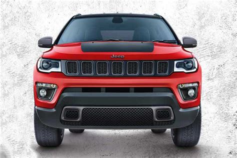 Jeep Compass Colors 2021 India - Your Color