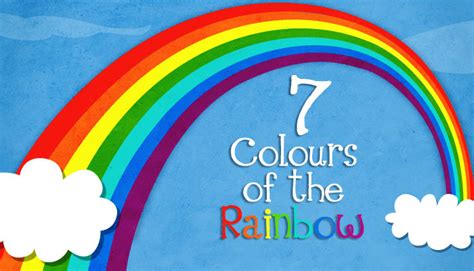 Seven Colours of the Rainbow and Facts - Geography For Kids | Mocomi