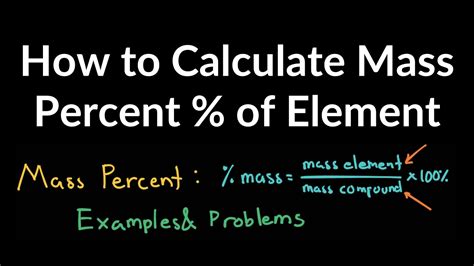 Mass Percent Formula