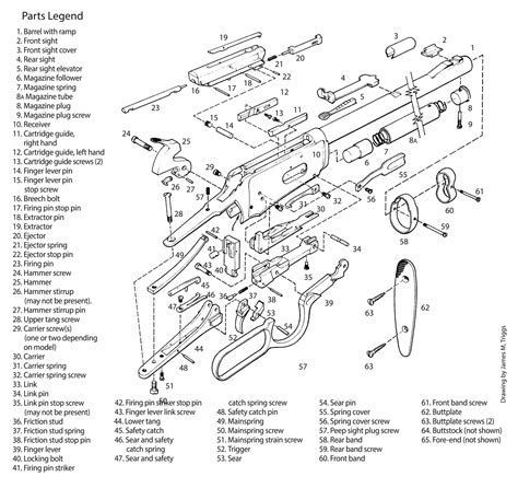 Winchester 30 30 Rifle Parts