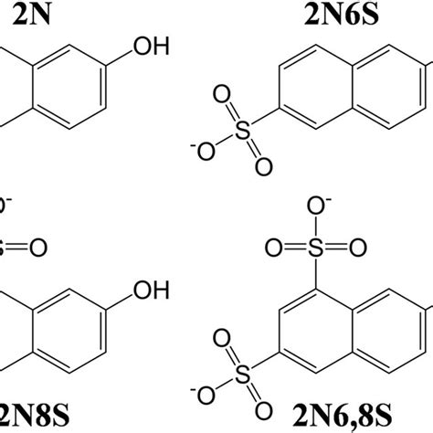 Experimental IR spectrum of acetylacetone in 0.1 M CHCl3 solution ...