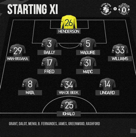 CONFIRMED: Manchester United Starting XI vs Luton Town - Stretty Rant