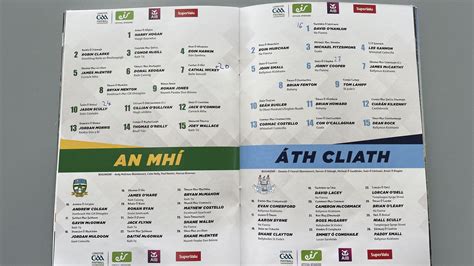 Meath GAA on Twitter: "Official teams for today’s game! https://t.co ...