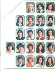 Huntington Park High School - El Recuerdo Yearbook (Huntington Park, CA ...