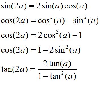 Trigonometry formula-class 11 - StudyPCM