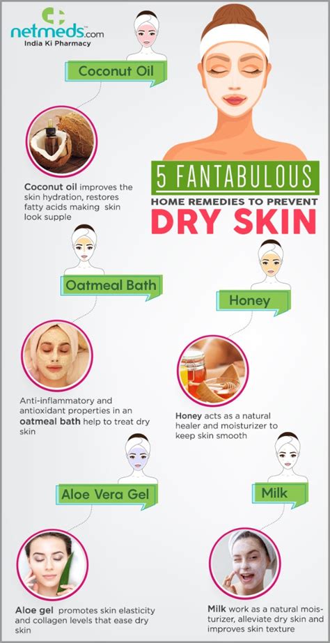 5 Awesome Natural Remedies To Heal Dry Skin Problems In Winter-Infographic