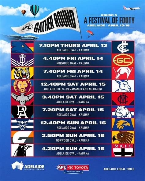 Gather Round in Adelaide: Saturday double-header sold out - AFL News