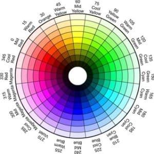 An introduction to the HSL color system