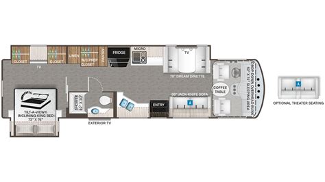 Thor Motor Coach Showcases New Floor Plans at the Annual Thor Dealer ...