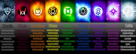 🔥 [50+] Green Lantern Oath Wallpapers | WallpaperSafari