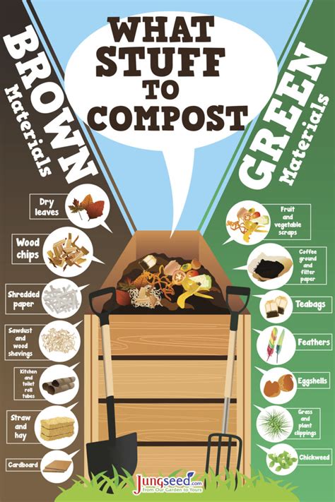 Fall Composting For Beginners | Jung Seed’s Gardening Blog