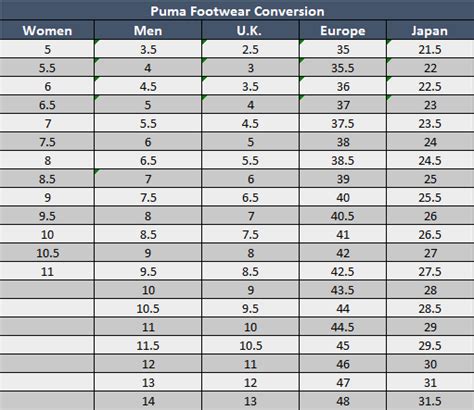 puma football jersey size chart - Misha Grice