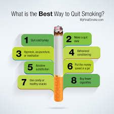 How to Stop Smoking: Quitting smoking is not an... - Quit Support