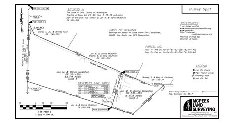 Land Survey Map