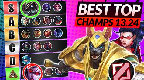 NEW TOP LANE Champions TIER LIST for 13.24 - LoL Meta Guide - YouTube