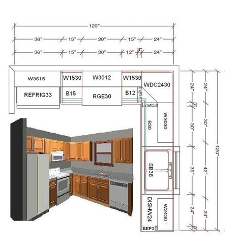 Detailed All-Type Kitchen Floor Plans Review - Small Design Ideas