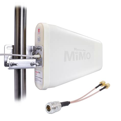 Outdoor Antenna kit for 4G routers