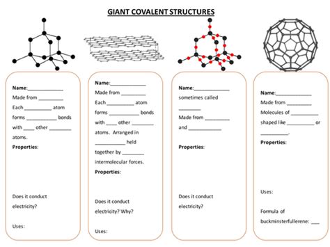 Giant Covalent structures | Teaching Resources