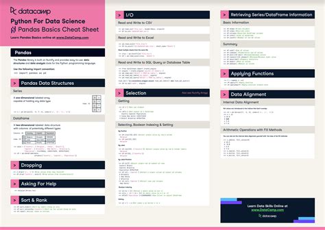 エンジニアが知っておきたい機械学習＆Pythonチートシートまとめ（英語サイト） - 株式会社ロカラボ