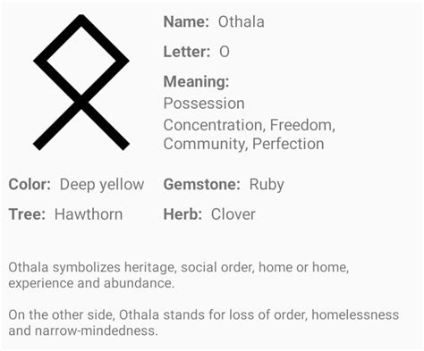 OTHALA | Runes meaning, Viking runes, Rune stone meanings