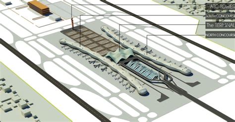 Navi Mumbai International Airport – Construction and Architecture Magazine