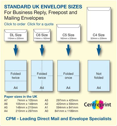 83 best images about Sizes on Pinterest | Envelope printing, Business ...