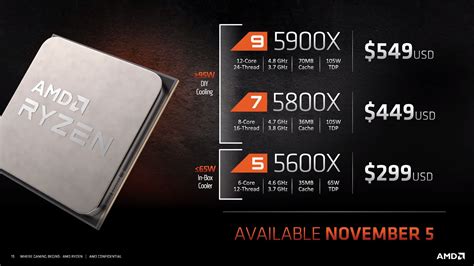 AMD announces Ryzen 5000 desktop processors series based on Zen 3 ...