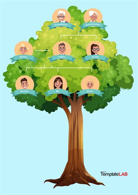 41 Free Family Tree Templates (Word, Excel, PDF, PowerPoint)