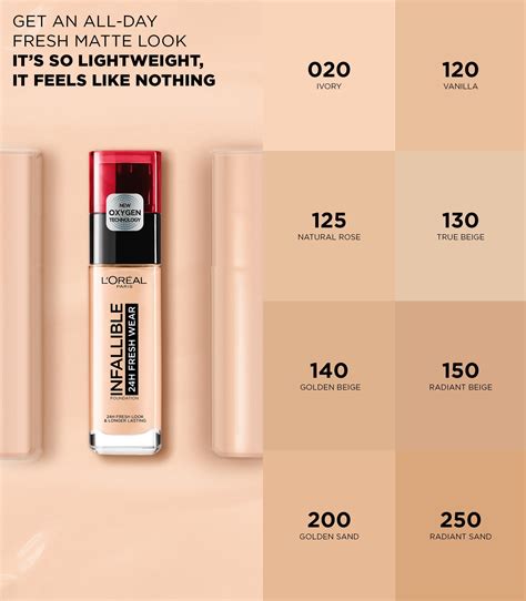 L Oreal Infallible Makeup Liquid Foundation - Mugeek Vidalondon