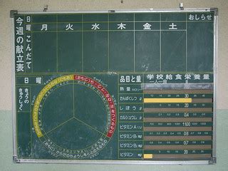 School lunch menu board | Toshiyuki IMAI | Flickr