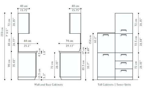 Kitchen Cabinet Sizes and Measurements