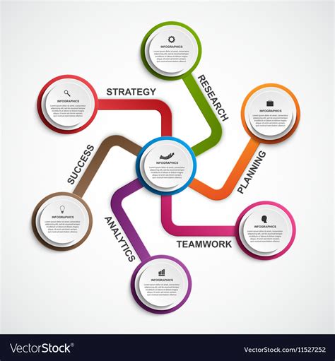 Infographic design organization chart template Vector Image