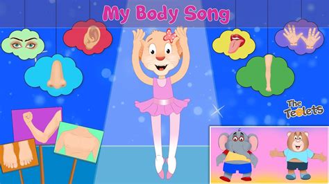 Parts of the Body Song for Kids I Popular Action Song I Body Parts Song ...